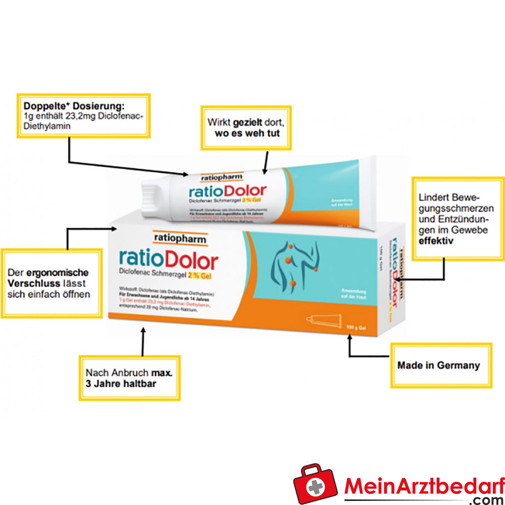 Ratiopharm Diclofenac Schmerzgel 2% 150 g bei Zerrungen, Verstauchungen, Prellungen