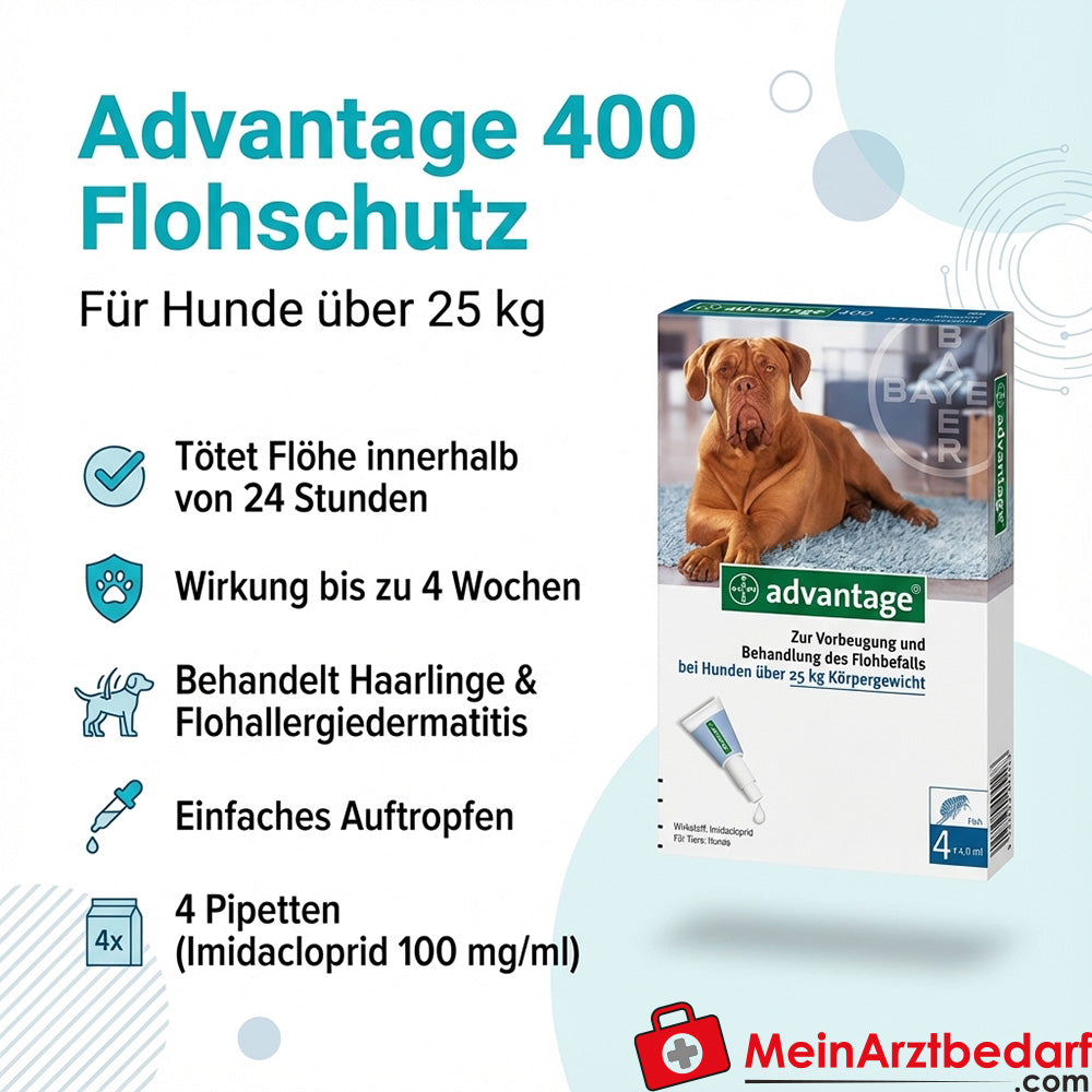 Advantage 400 Hund Imidacloprid 100 mg/ml Lösung zum Auftropfen 4 Pipetten Hunde 25–40 kg
