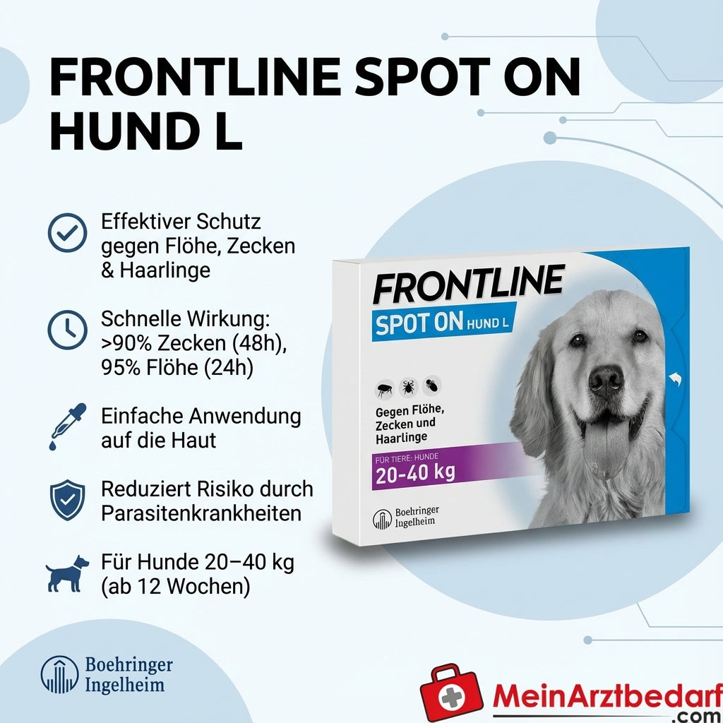 Frontline Spot On Dog 20-40 kg Fipronil pipety 3 szt.