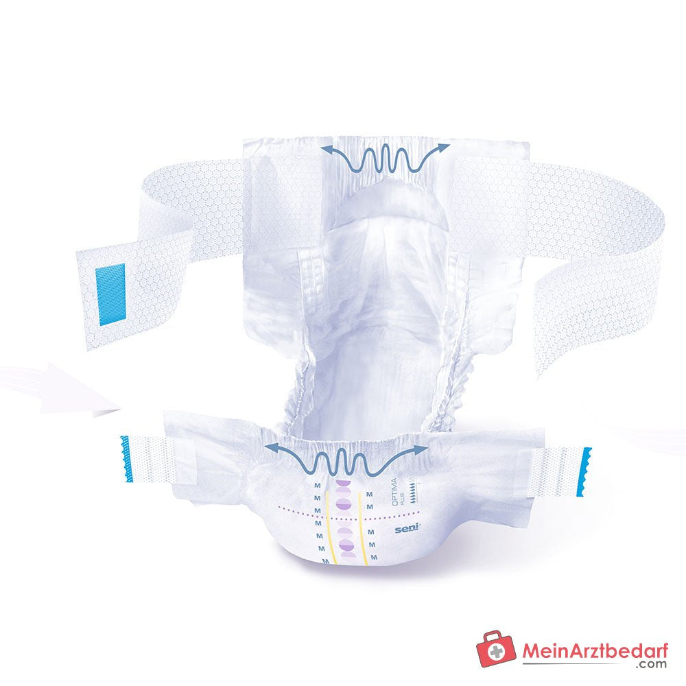 Seni Optima Plus Inkontinenzvorlage XL Nässeindikator atmungsaktiv