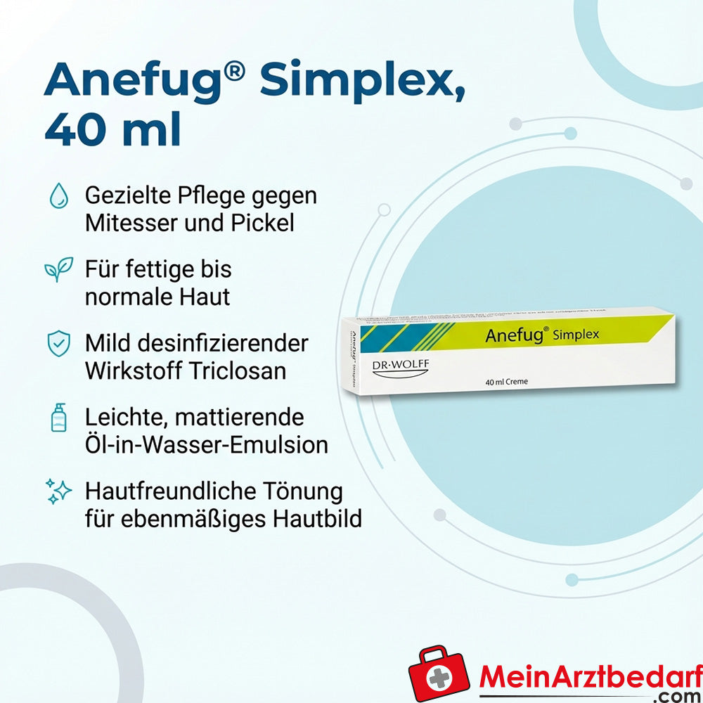 Anefug Simplex Triclosan Emulsion 40 ml