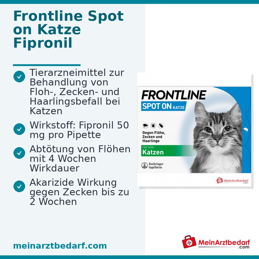 FRONTLINE Spot On dla kotów Fipronil roztwór do zakraplania 6 pipet