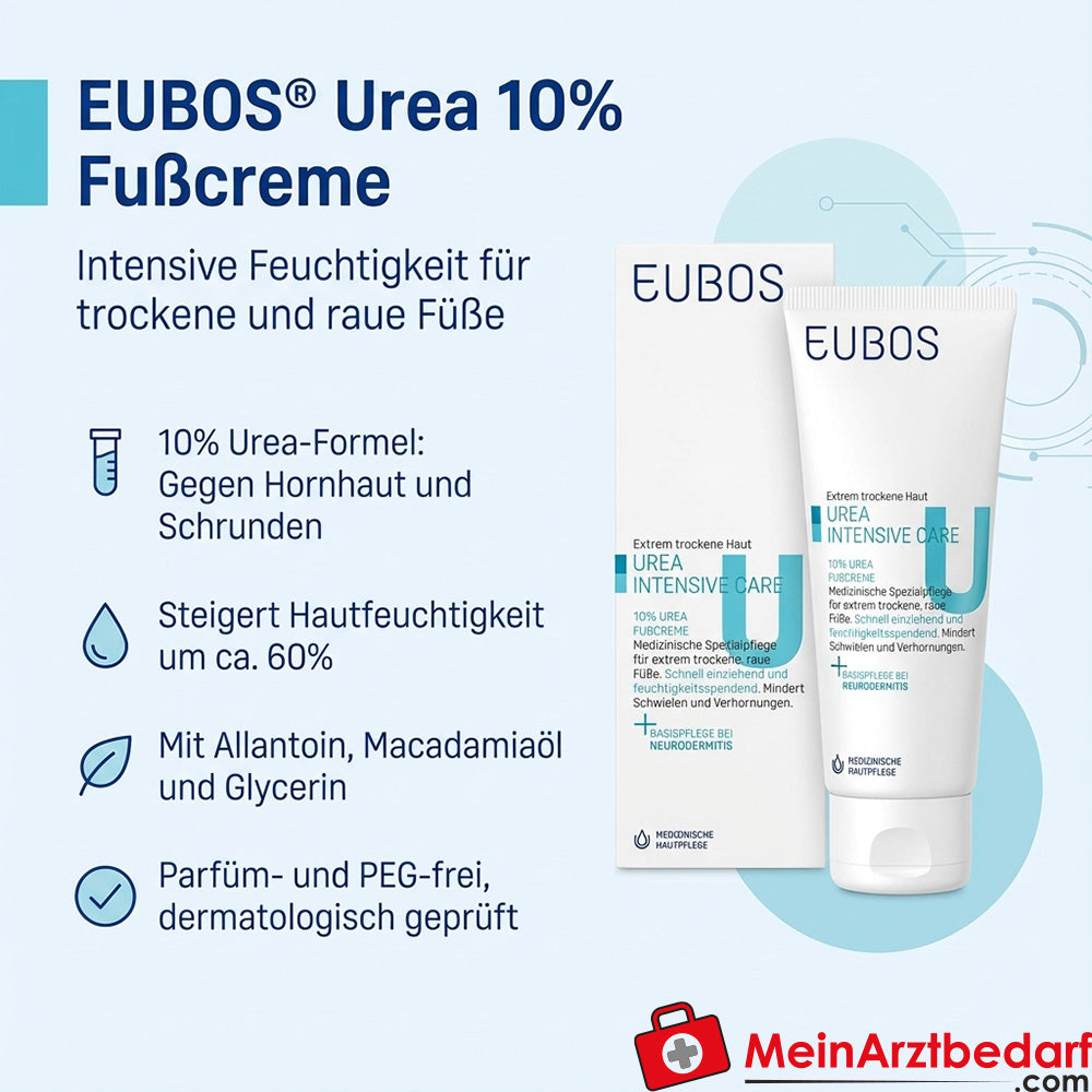 EUBOS Droge Huid Urea 10% Voetcrème 100 ml