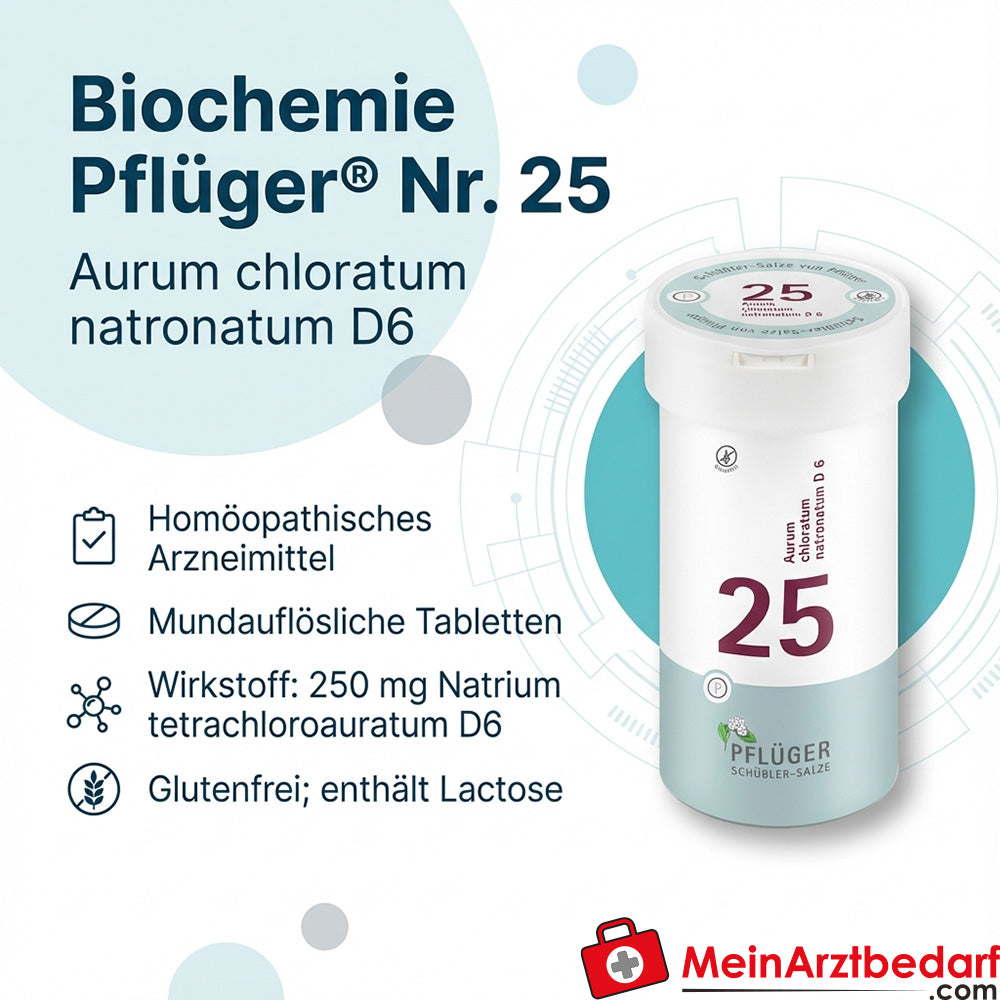 Biochemie Pflüger 25 Aurum chloratum natronatum D6 250 mg Comprimés
