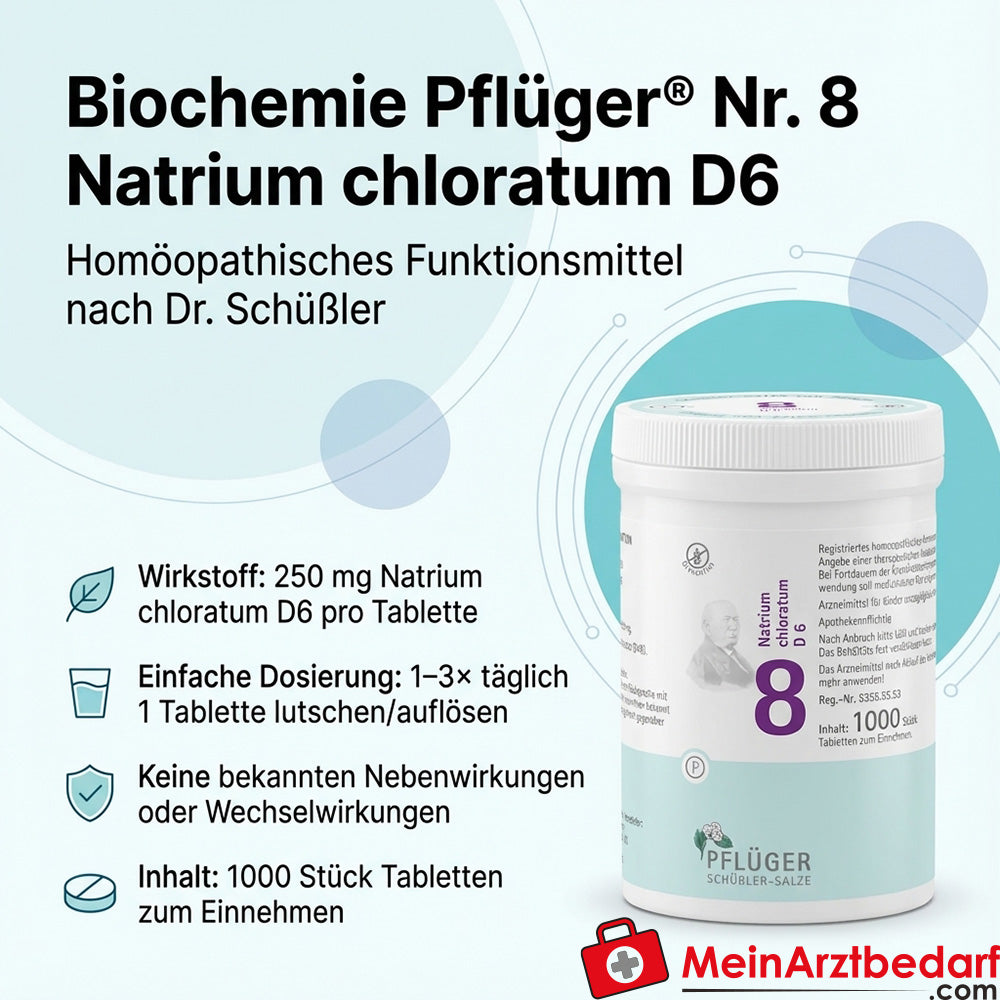 Biochemie Pflüger® Nr. 8 Natrium chloratum D6 250 mg Tabletten