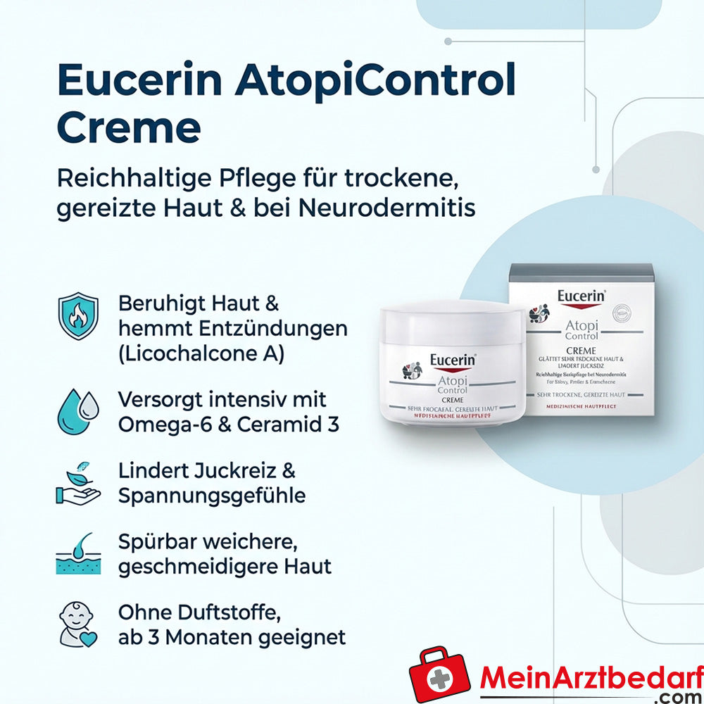 Eucerin AtopiControl Creme mit Licochalcone A und Ceramid 3 Hautcreme 75 ml