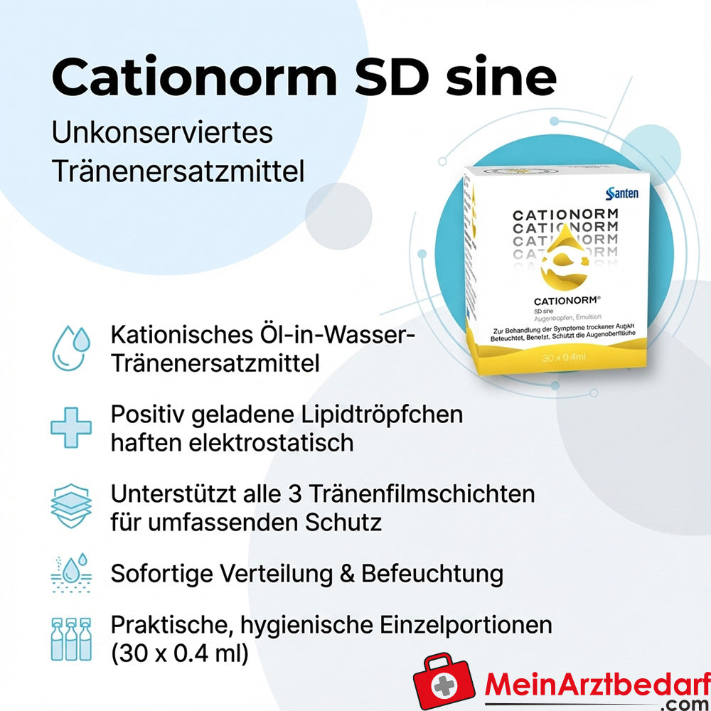 Cationorm SD Sine Tränenersatzmittel Einzeldosis unkonserviert 12 ml