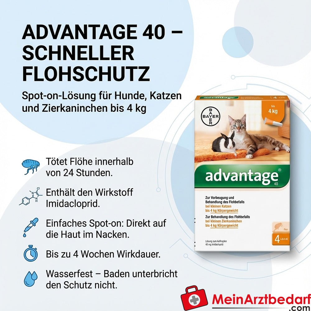 Advantage Spot-on-Lösung Imidacloprid 40 mg 4 x 0,4 ml für Katzen, Hunde, Zierkaninchen