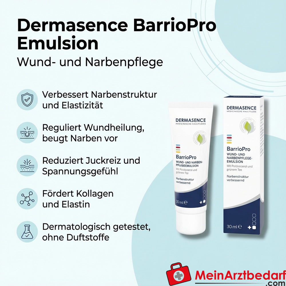 DERMASENCE BarrioPro Emulsione 30 ml Cura delle ferite e delle cicatrici Polidocanolo Acido ialuronico