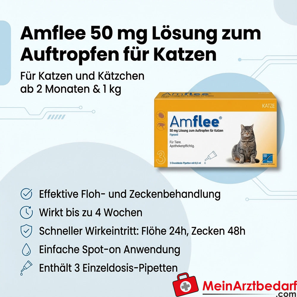 Amflee 50mg K, 3 st