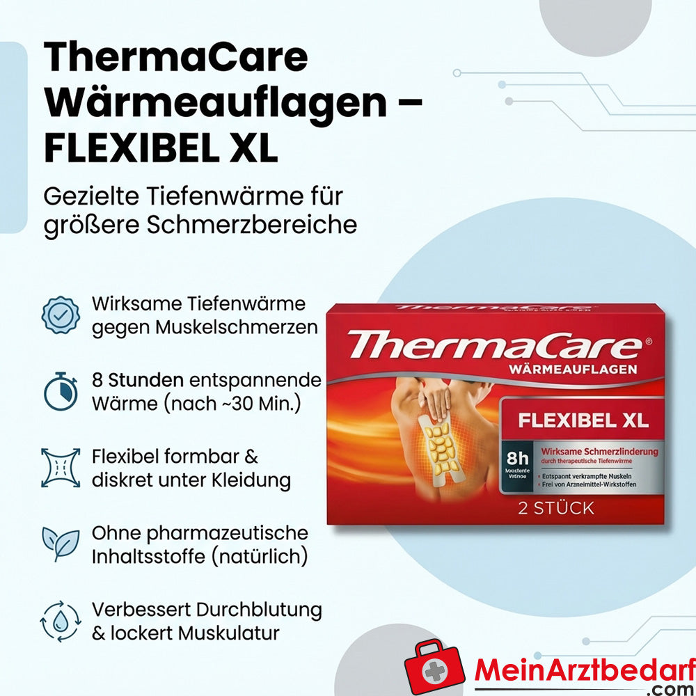 ThermaCare Wärmeauflagen für größere Schmerzbereiche 8 Std. Tiefenwärme Wärmepflaster 2 Stück