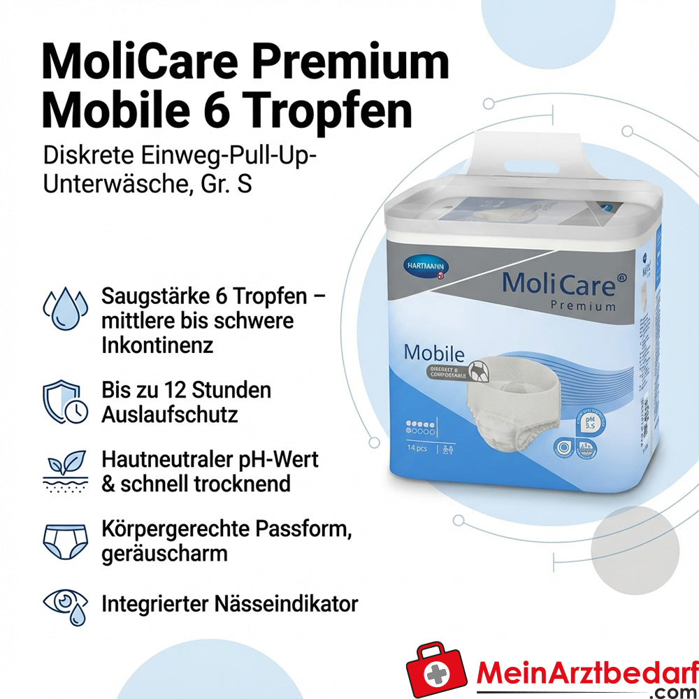 MoliCare Premium Mobile 6 gotas calzoncillo desechable talla S