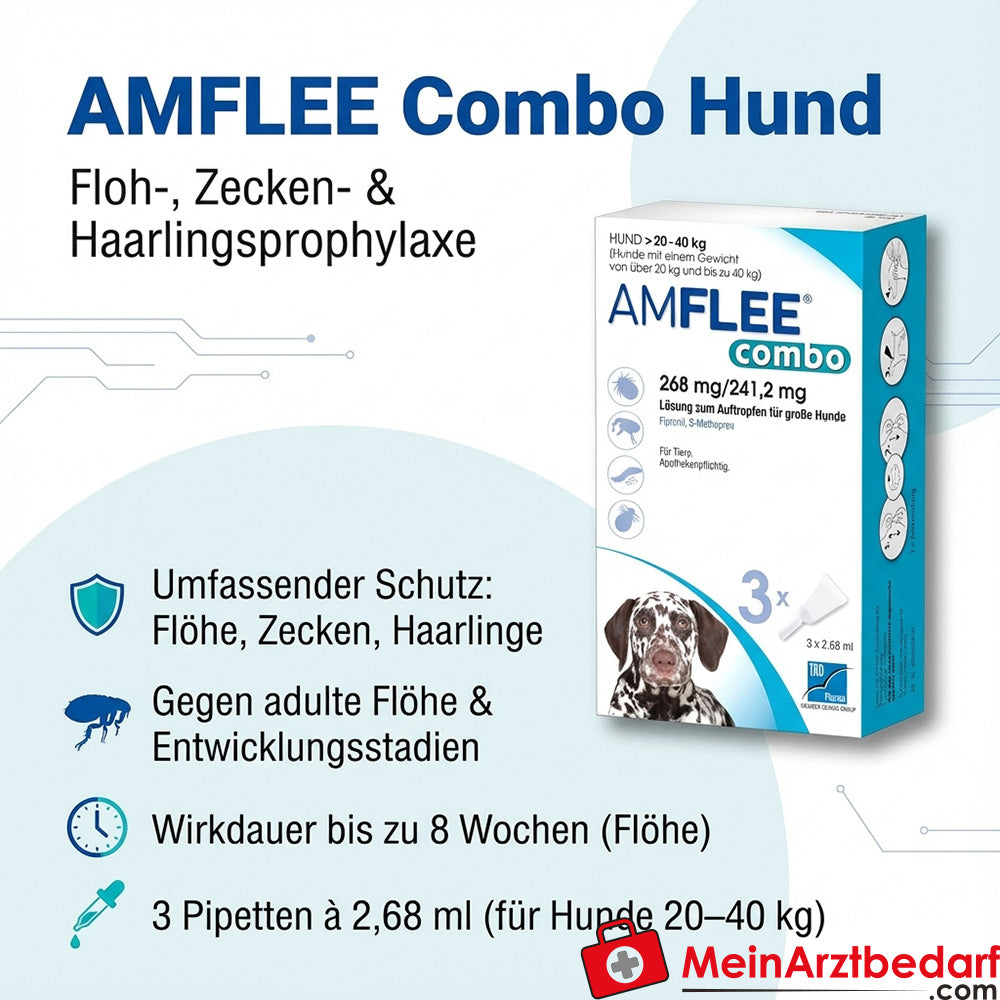Amflee Combo Hund 20-40kg 3 St