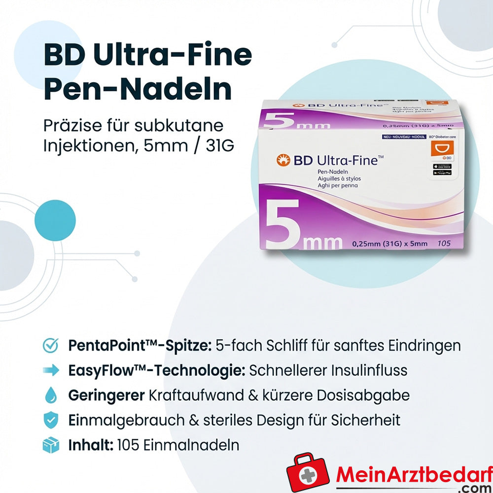 BD Ultra‑Fine Pen-Nadeln 31G 5 mm Einmalgebrauch 105 Stück