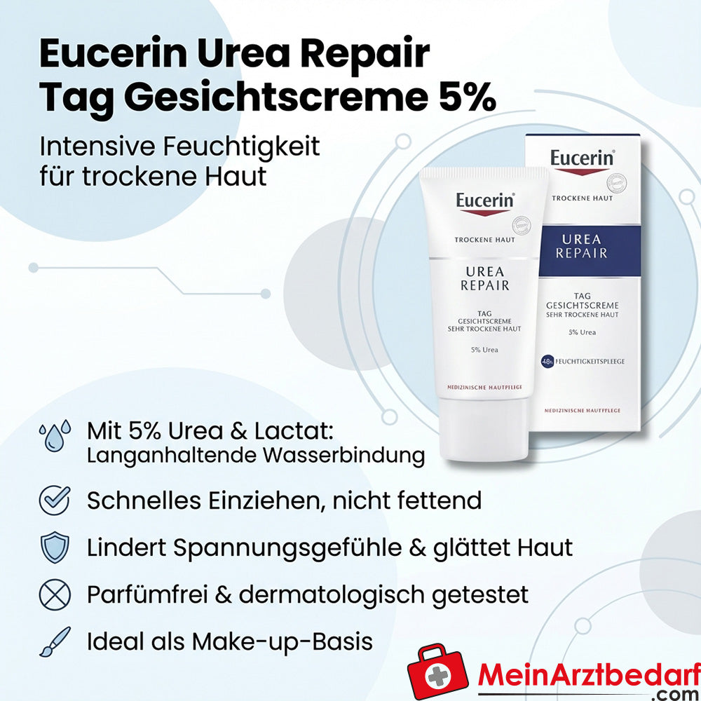 Eucerin Urea Repair Crema Facial de Día 5% Urea 50 ml