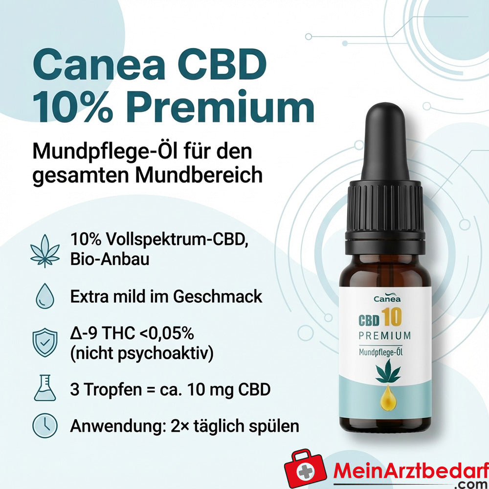 Canea CBD 10% olio per l'igiene orale a spettro completo 10 ml