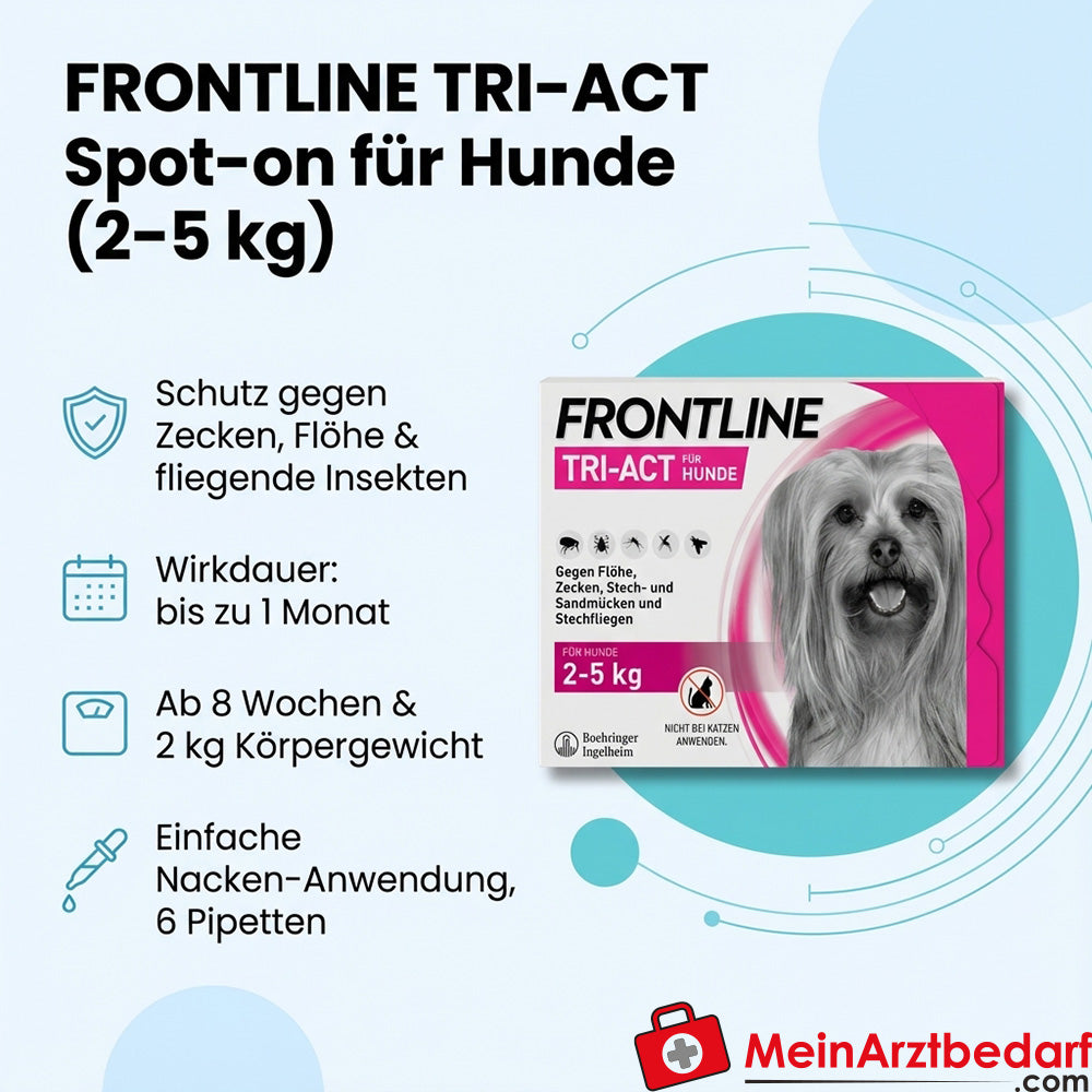 FRONTLINE TRI-ACT Fipronil/Permetryna Spot-on dla psów 2-5 kg 6 pipet