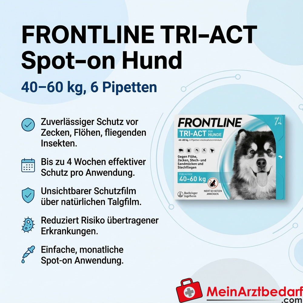 Frontline Tri-Act Fipronil/Permethrin Spot-on Hund 40–60 kg 6 Pipetten