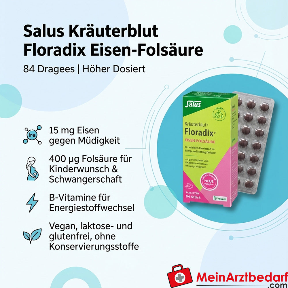 Salus Kräuterblut Floradix Eisen‑Folsäure 15 mg Eisen / 400 µg Folsäure Dragees 84 St.