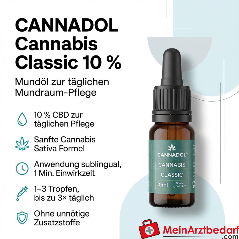 CANNADOL Cannabis Classic 10 % huile buccale CBD