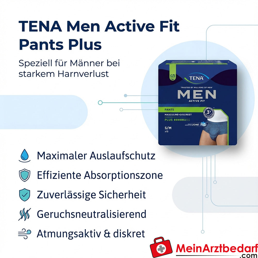 TENA Men Active Fit Pants Plus Einweghosen S/M blau