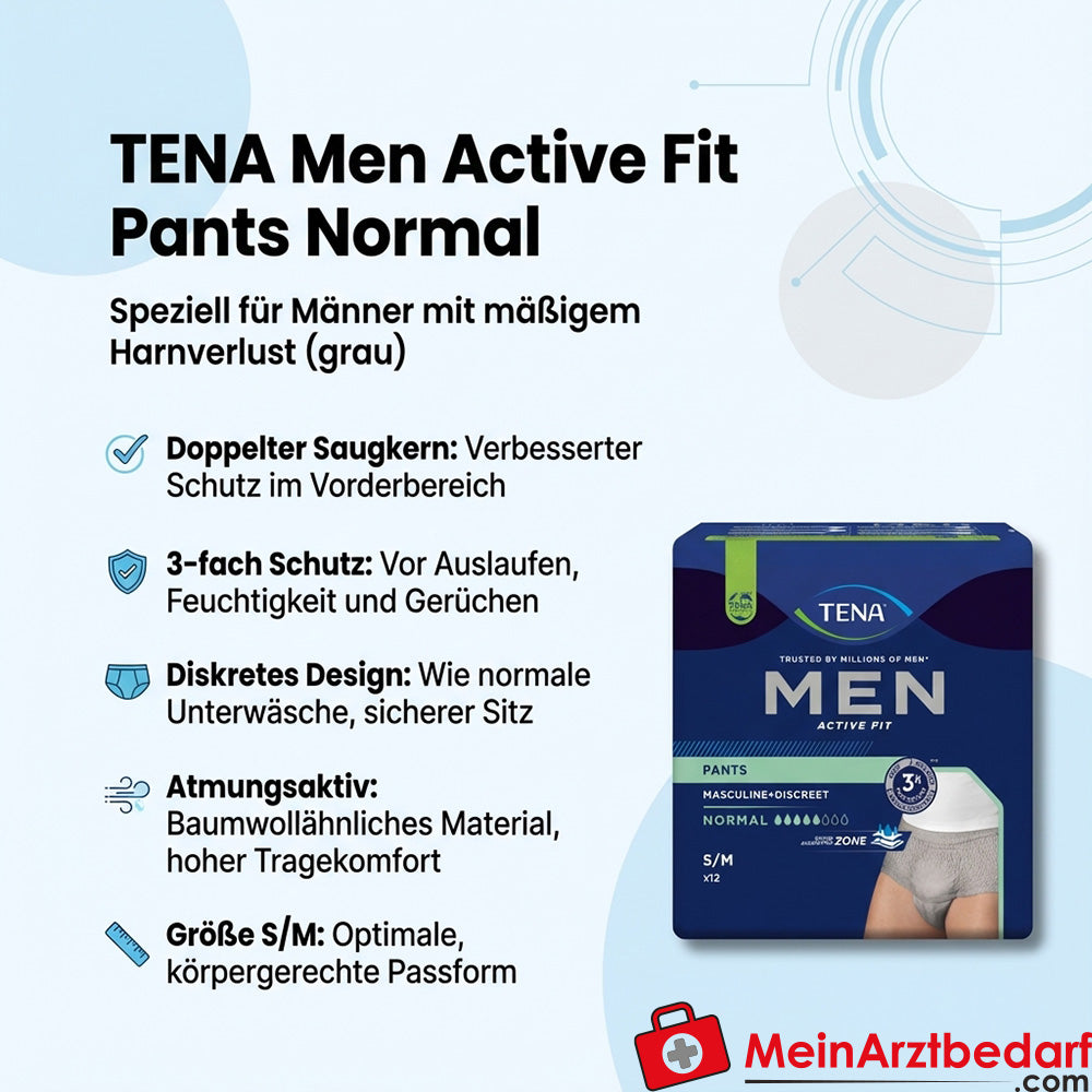 TENA Men Active Fit Pants Normal Einweg-Pants S/M grau