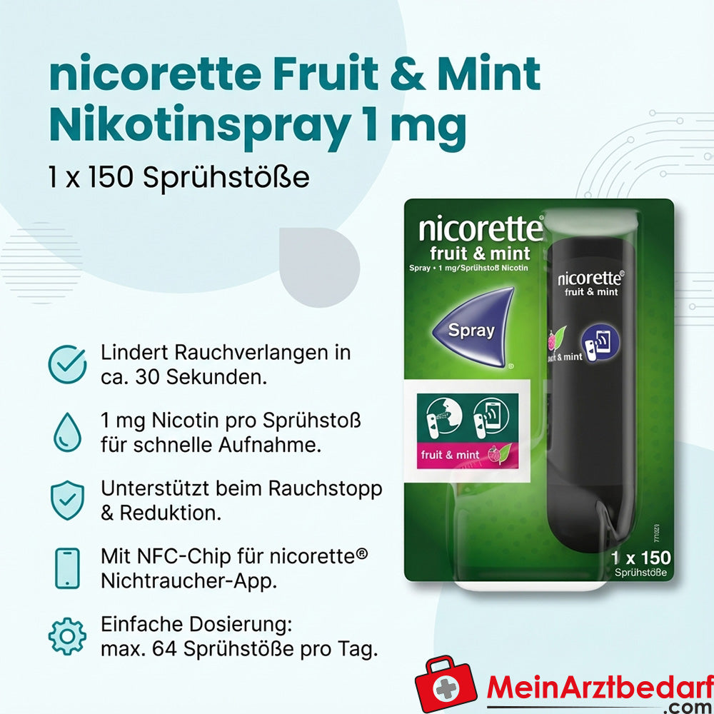 nicorette Fruit Mint nicotine spray 1 mg spray 1 stuk
