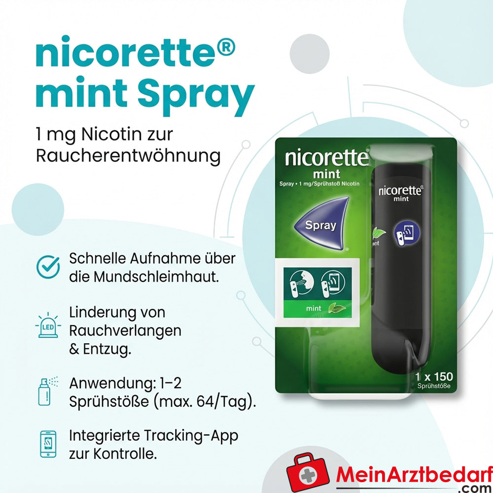 Nicorette Mint Spray Nicotine 1 mg/spray 1 stuk