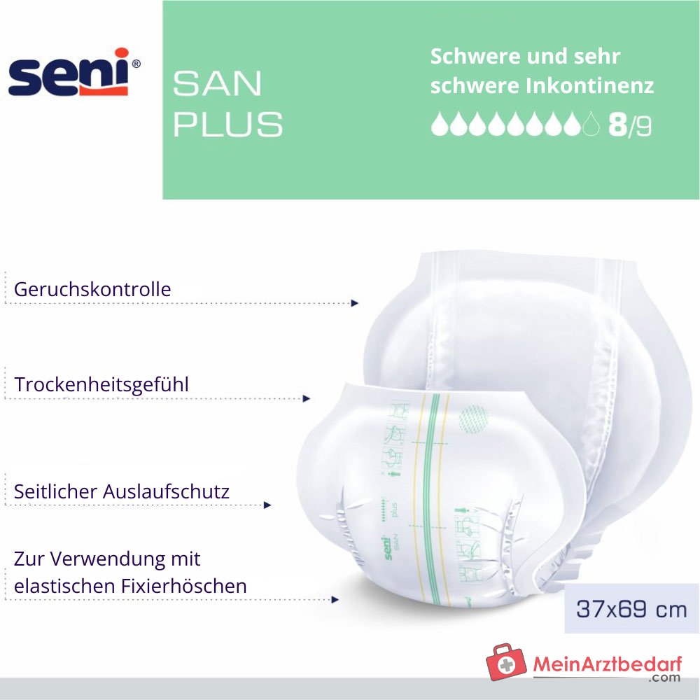 Seni SAN plus incontinentieonderlegger 37 x 69 cm anatomisch met vochtindicator