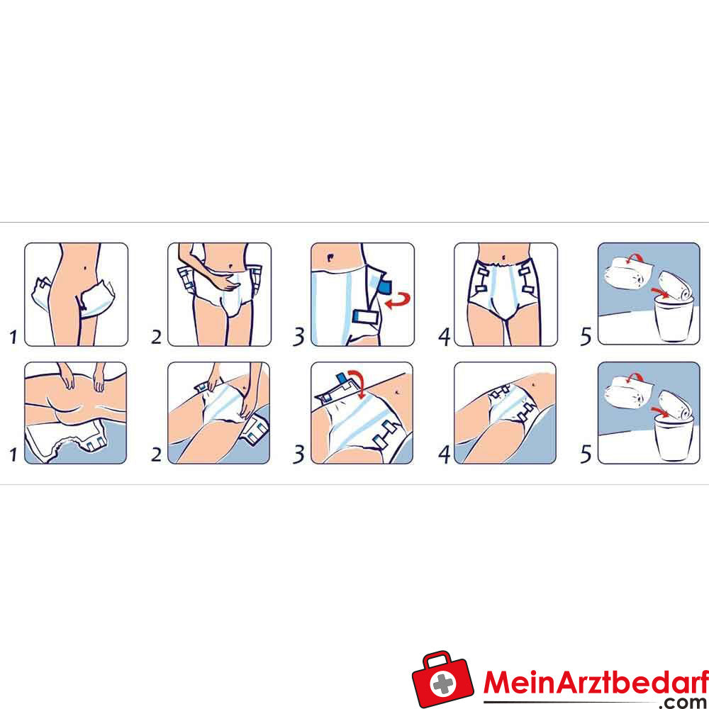Super Seni Plus Inkontinenzhosen.