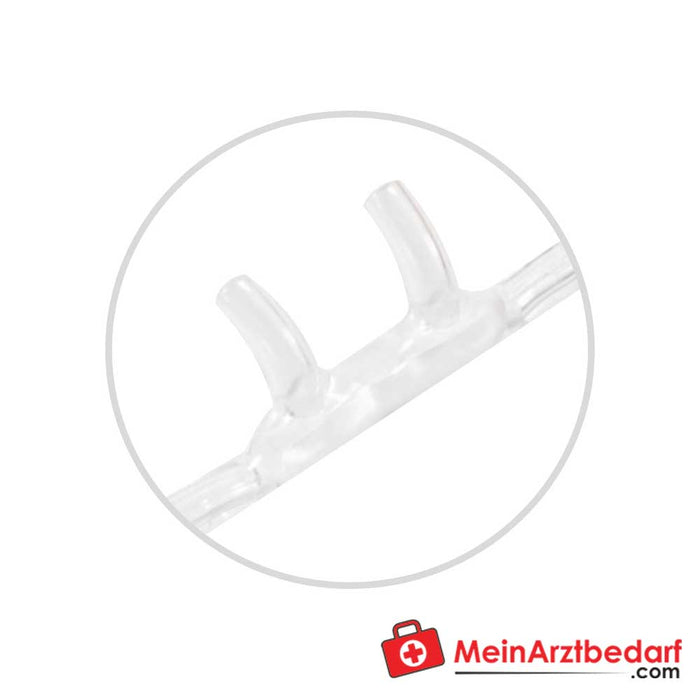 AEROpart® Sauerstoff-Brillen