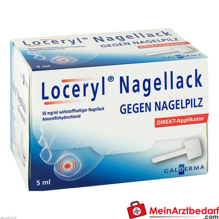 Loceryl tegen schimmelnagels