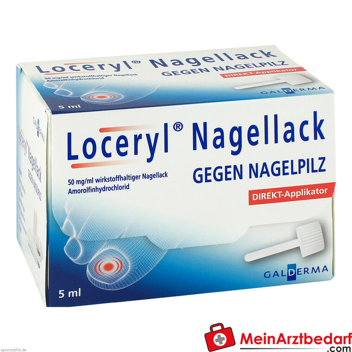 Loceryl against nail fungus