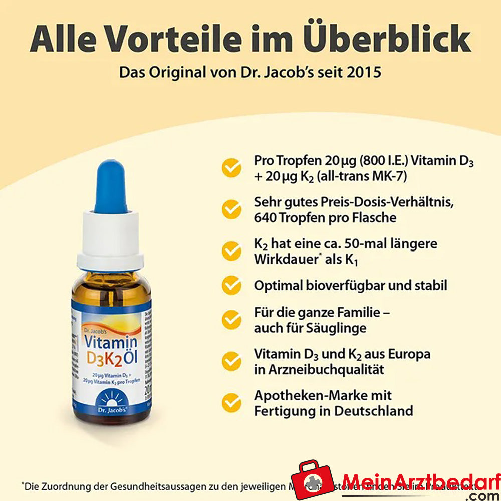 Dr. Jacob's Vitamin D3K2 Öl 800 IE/20 mcg|D3+K2 640 Tropfen vegetarisch, 20ml.