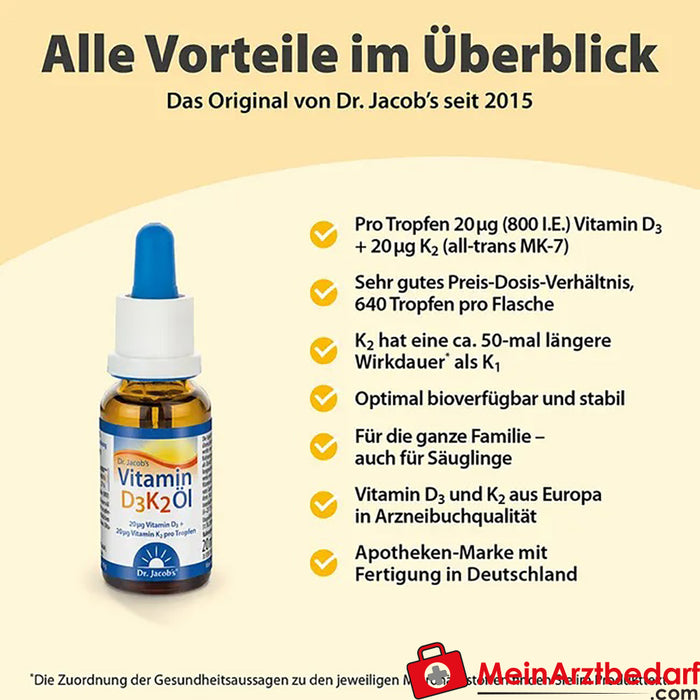 Huile de vitamine D3K2 Dr. Jacob's 800 UI/20 mcg|D3+K2 640 gouttes végétariennes, 20ml