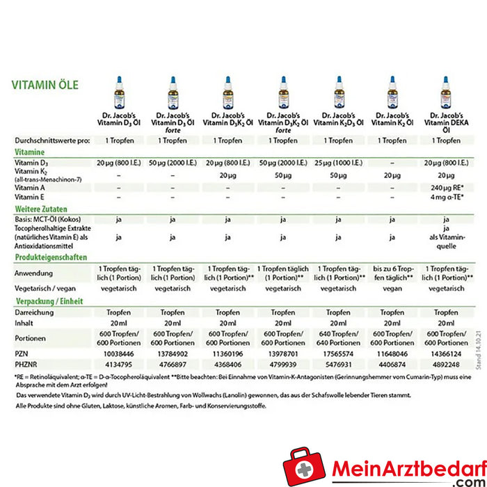 Óleo de Vitamina D3K2 do Dr. Jacob 800 UI/20 mcg D3+K2 640 gotas vegetariano