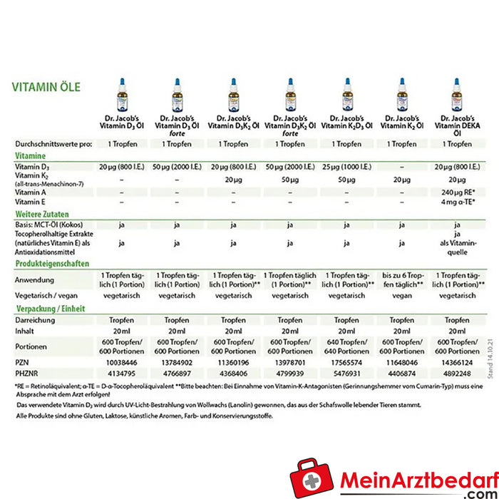 Dr Jacob's Vitamin D3K2 Oil 800 IU/20 mcg|D3+K2 640 drops vegetarian, 20ml