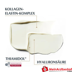Eucerin® HYALURON-FILLER + ELASTICITY Tagespflege LSF 15 – Anti-Aging Creme gegen Altersflecken, 50ml.