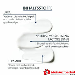 Eucerin® UreaRepair PLUS Lotion 5%|48h intensive Pflege für trockene bis sehr trockene Haut, 250ml.