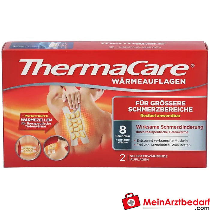 ThermaCare® 电热垫用于治疗大面积疼痛