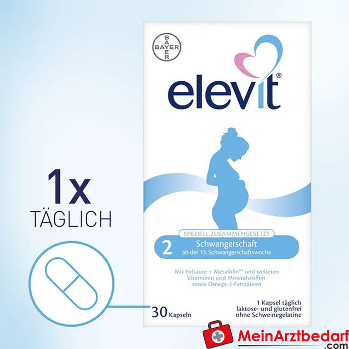 elevit® 2 妊娠