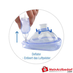 AERObag Inflator/Deflator.