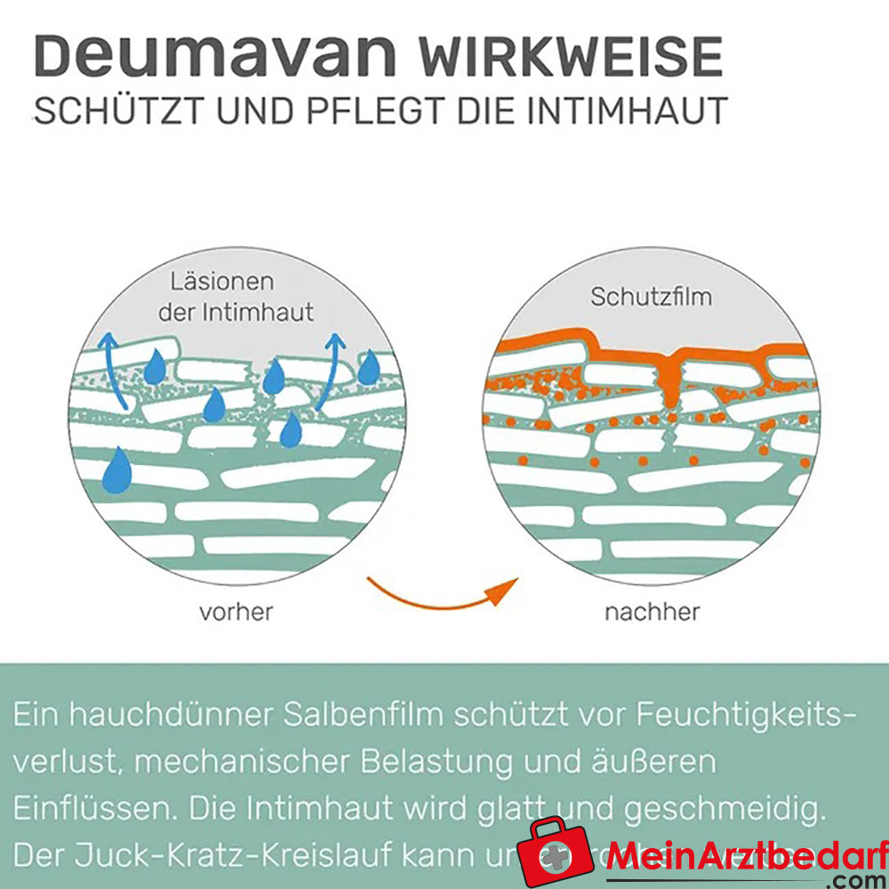 Deumavan® Schutzsalbe Lavendel, 50ml.