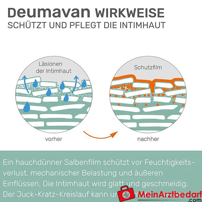 Deumavan® Unguento protettivo alla lavanda, 50ml