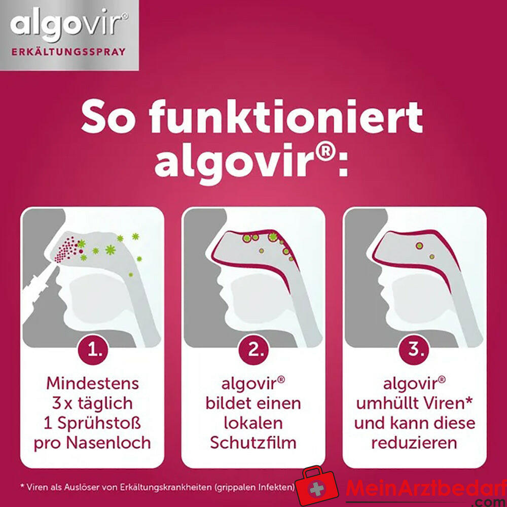 algovir® Erkältungsspray Effekt, 20ml.