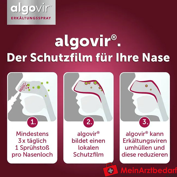 algovir® soğuk sprey etkisi, 20ml