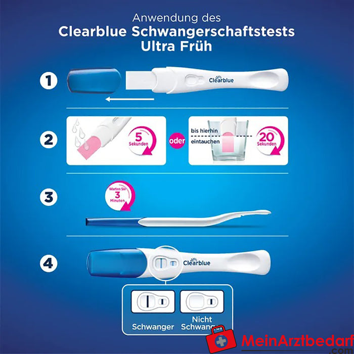 Clearblue Early Detection Zwangerschapstest, 1 st.