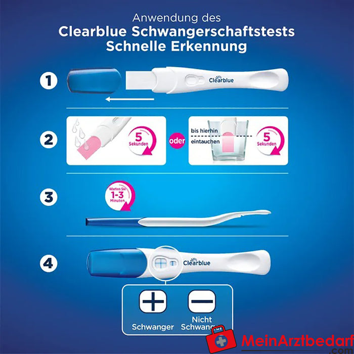 Clearblue® Gebelik testi hızlı tespit, 1 adet.