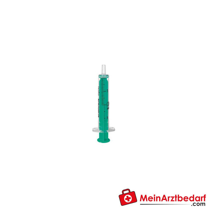 2-piece disposable syringes Luer or Luer-Lock