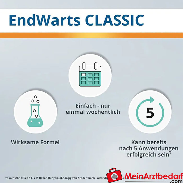 EndWarts CLASSIC: Solución con ácido fórmico contra verrugas y verrugas plantares, 3ml